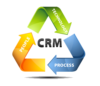 web-designing
